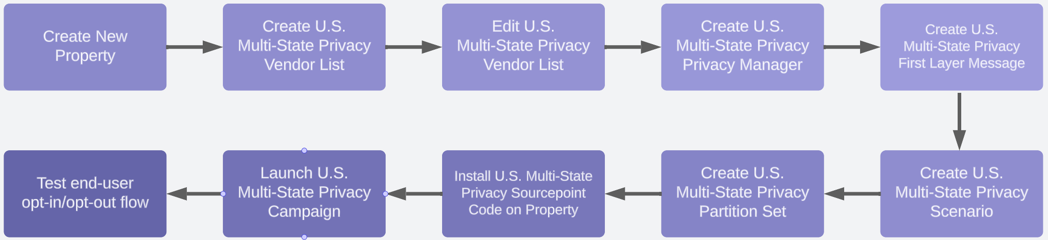 Screenshot 2023-12-08 at 11.00.49 AM.png
