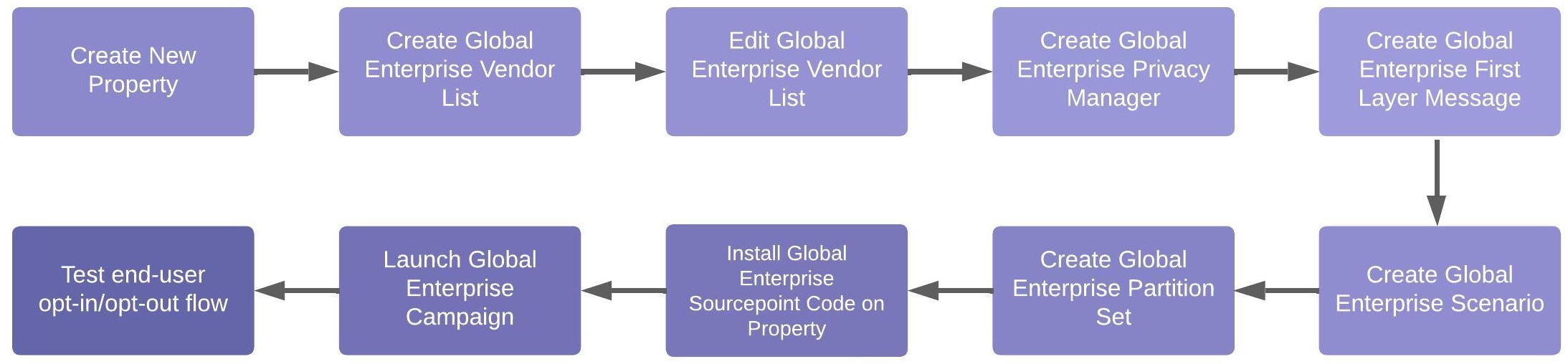 global enterprise.jpeg
