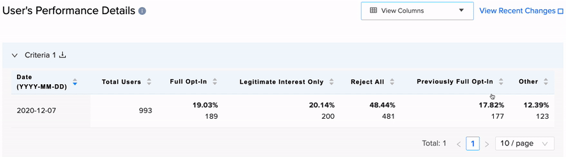 view_columns.gif